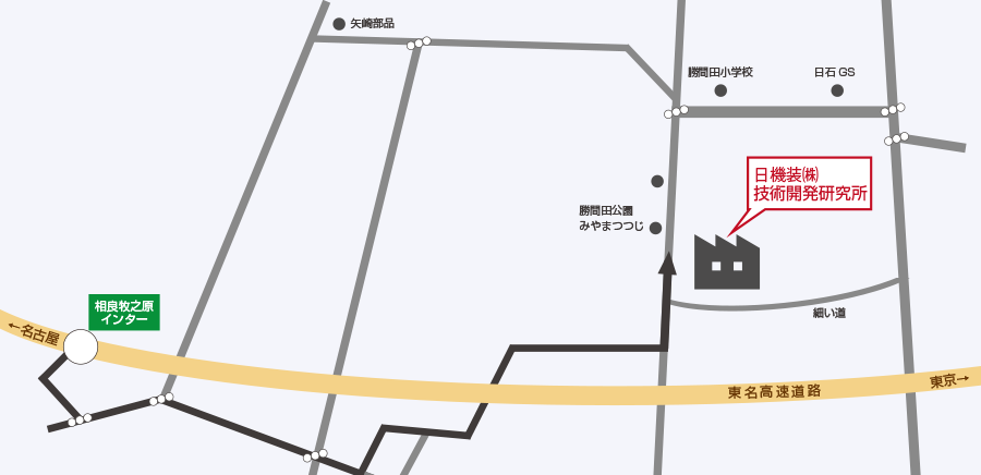 アクセス
